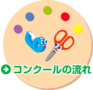 コンクールの流れ