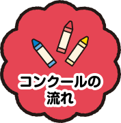 コンクールの流れ